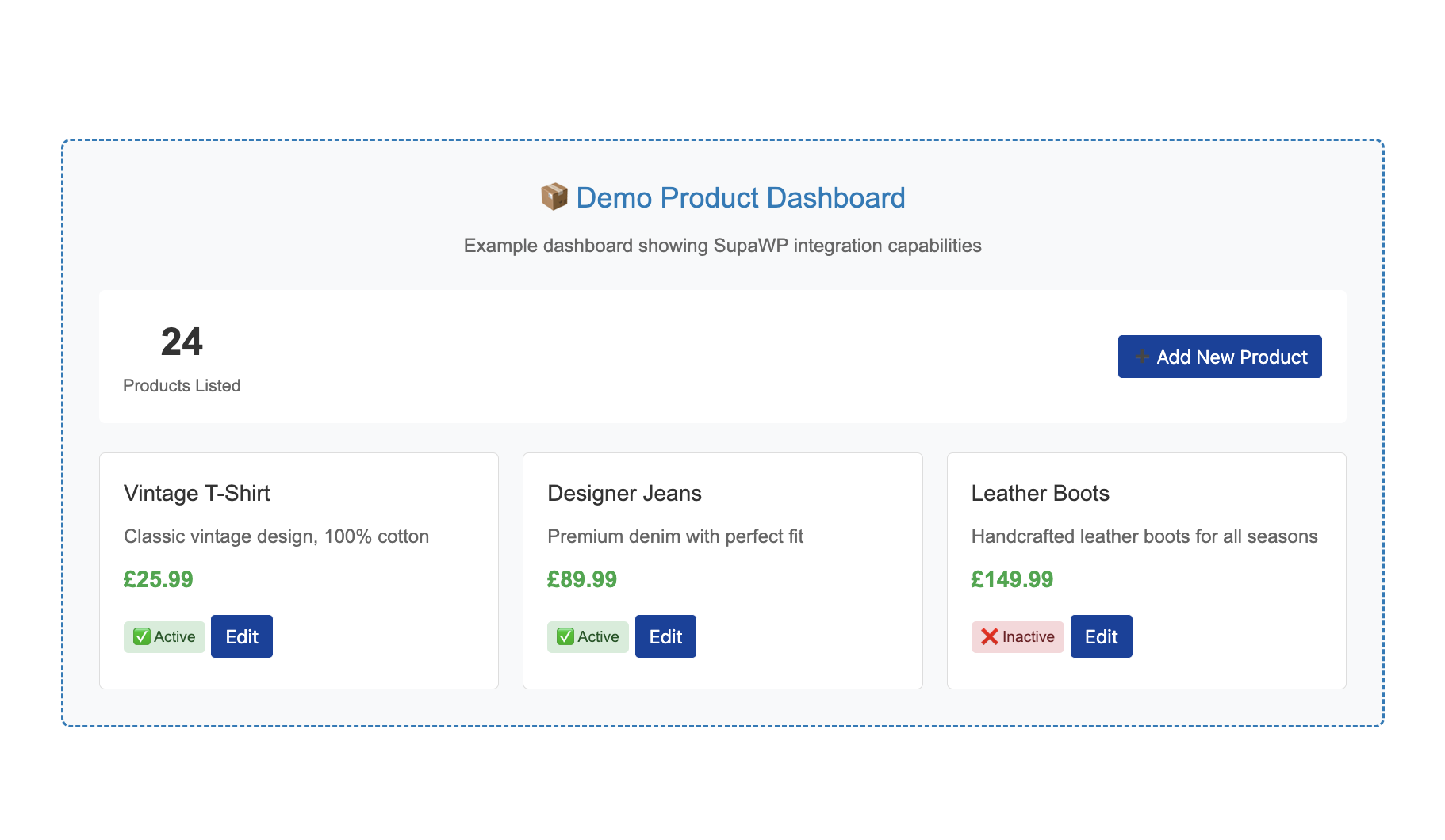 SupaWP Sample Dashboard